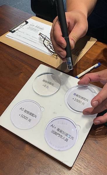 終於有令我信任的配鏡專櫃啦  SOLOMAX 快時尚眼鏡｜快
