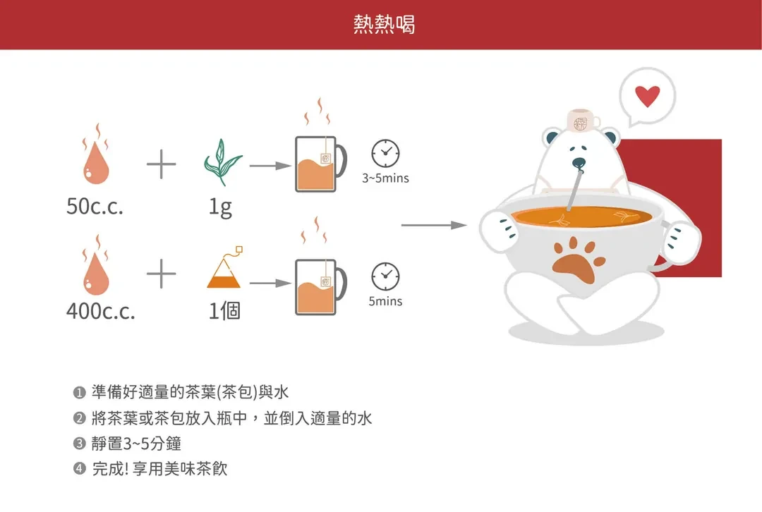 手搖飲都在用的茶葉品牌_茶立方 X 姐夫嚴選 - 第14張圖
